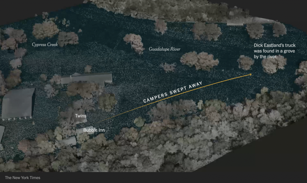 Visual reconstruction of flooding at Camp Mystic – FlowingData